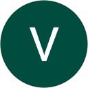 Vintage Dealers profile picture